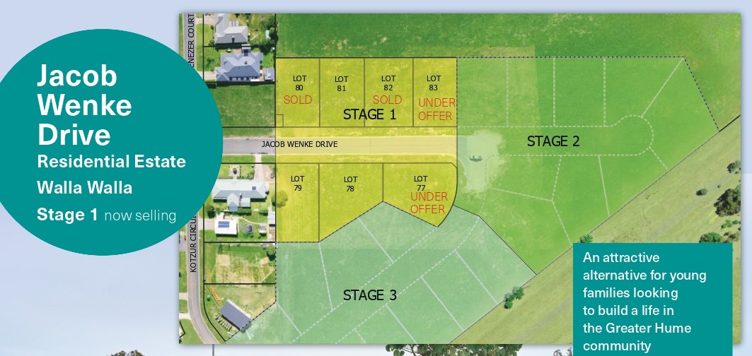 Jacob Wenke Drive Residential Estate - Walla Walla Masterplan