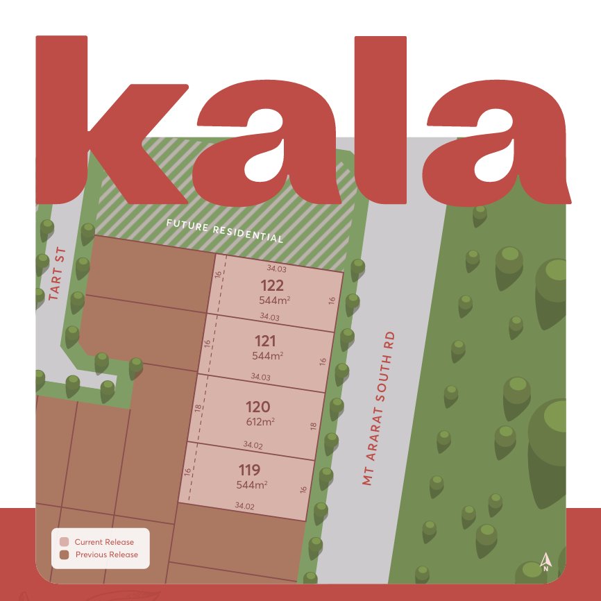 Kala - Pakenham East
