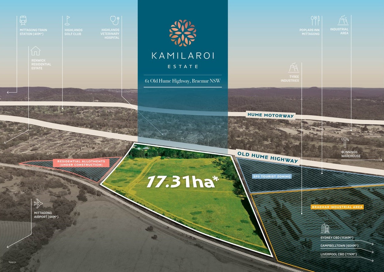 Kamilaroi Estate - Braemar Aerial