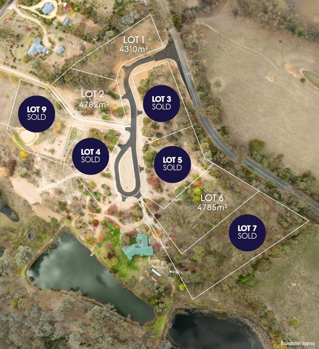 Keeble Park Estate - Yackandandah Aerial