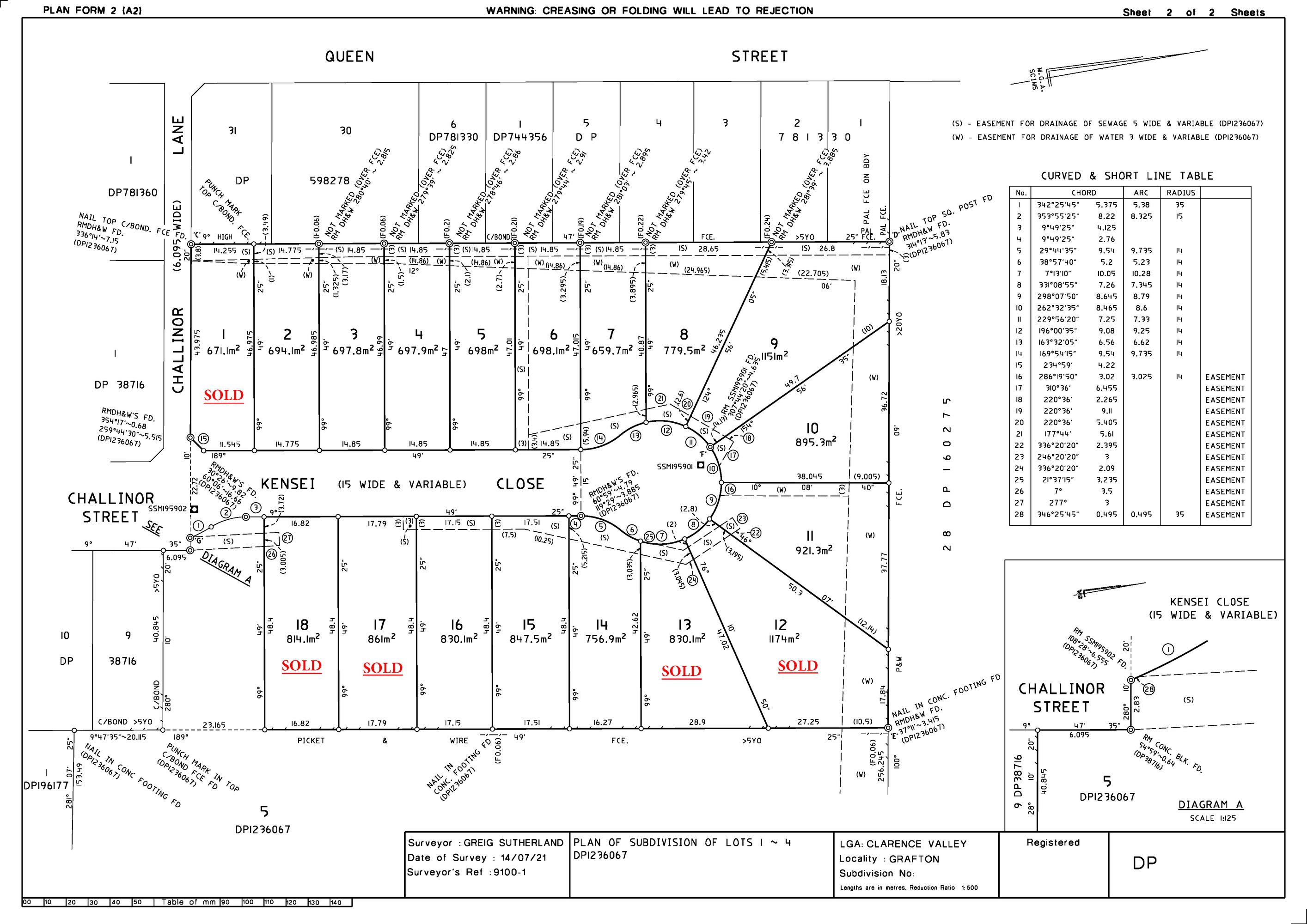 Kensei Close Estate - Grafton Masterplan