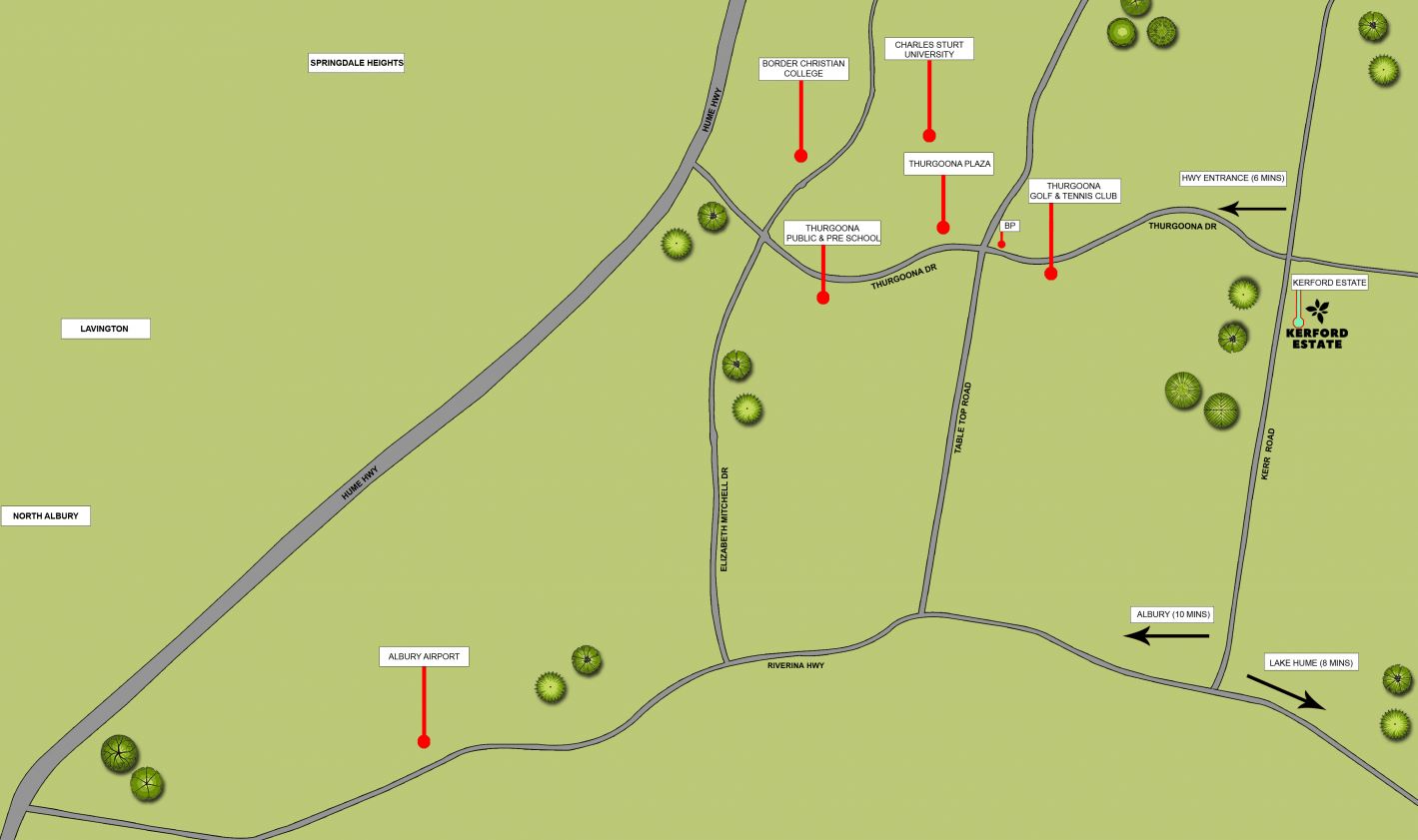 Kerford Estate - Thurgoona Location