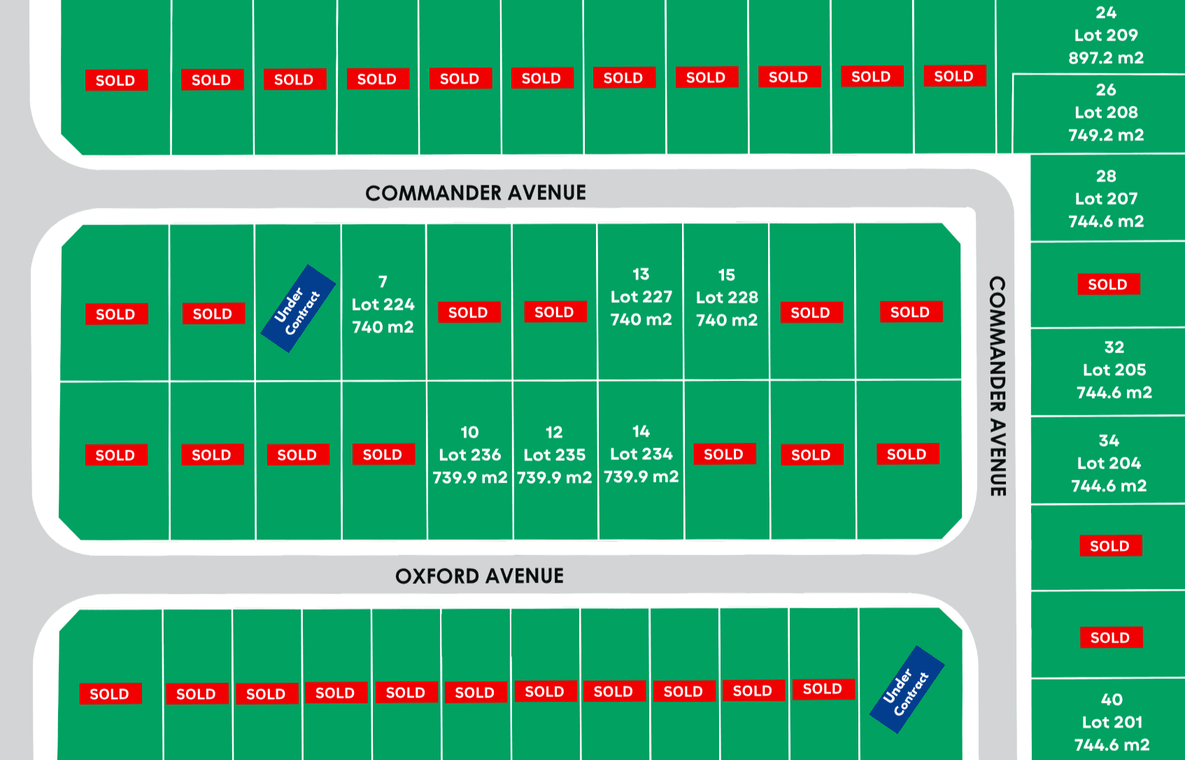Keswick Estate - Dubbo Release Map