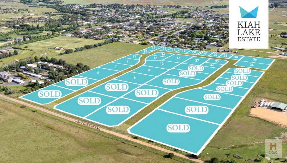 Kiah Lake Estate - Berridale Aerial