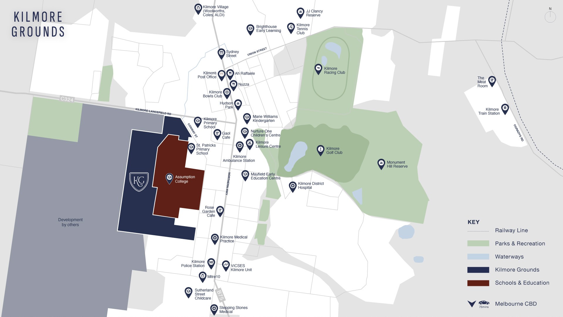 Kilmore Grounds Estate - Kilmore Location Map