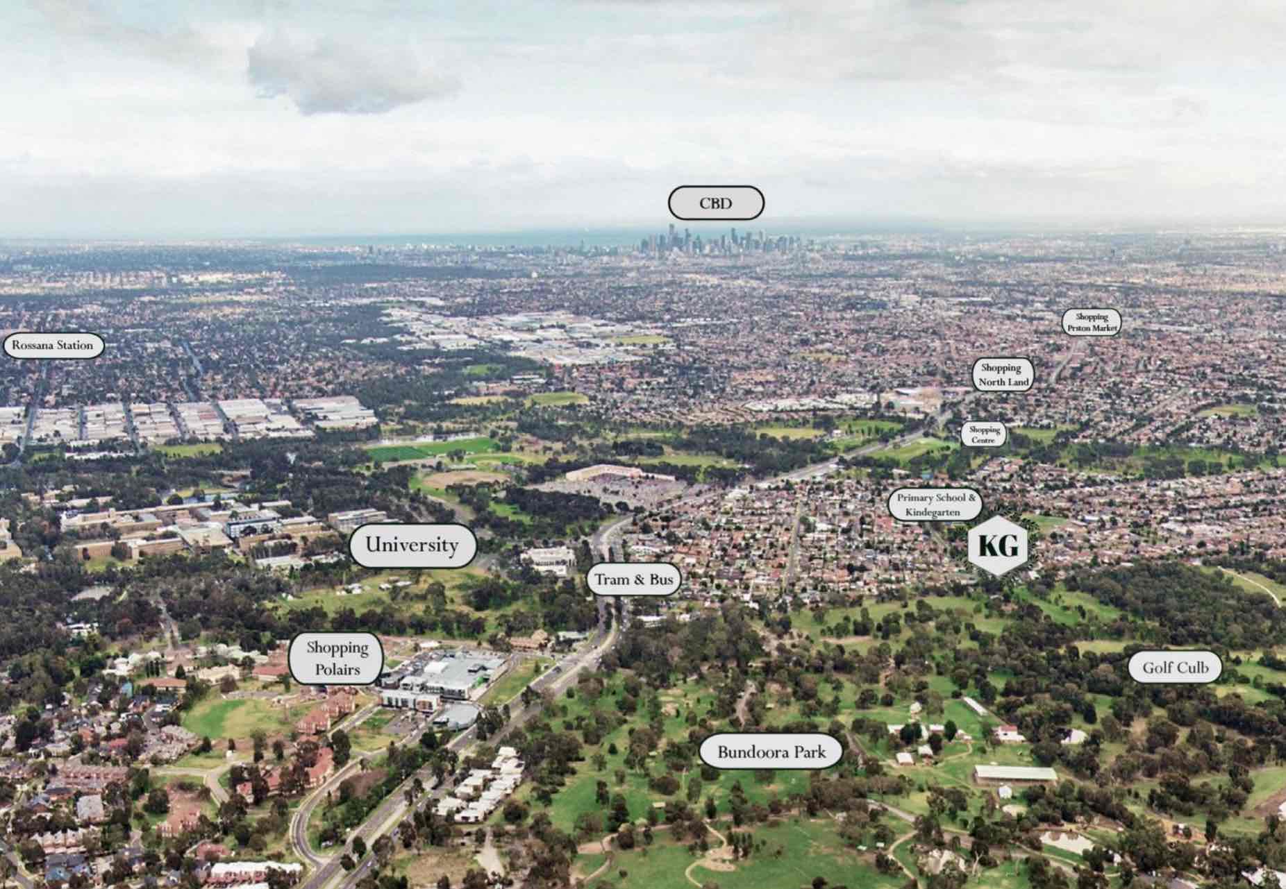 Kings Garden - Kingsbury Aerial