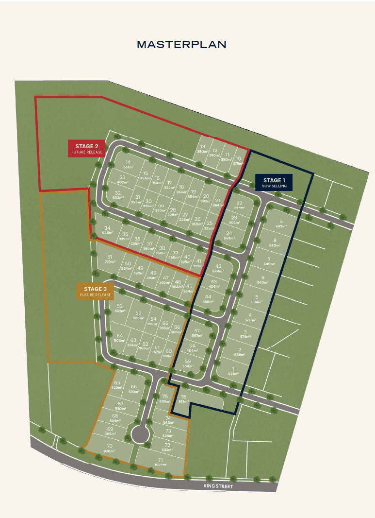 Kings Landing Estate - Caboolture