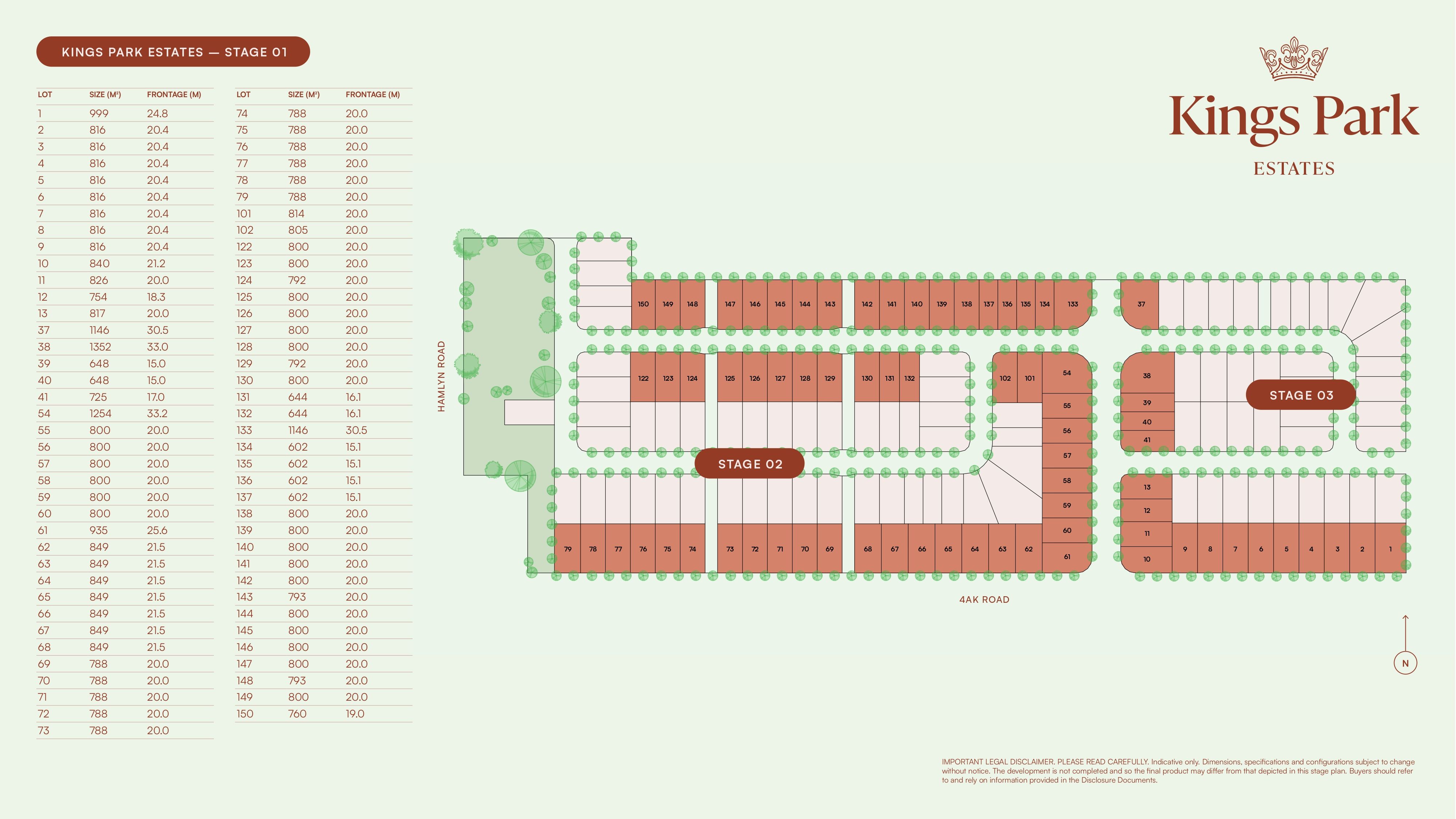 Kings Park Estate - Oakey Aerial