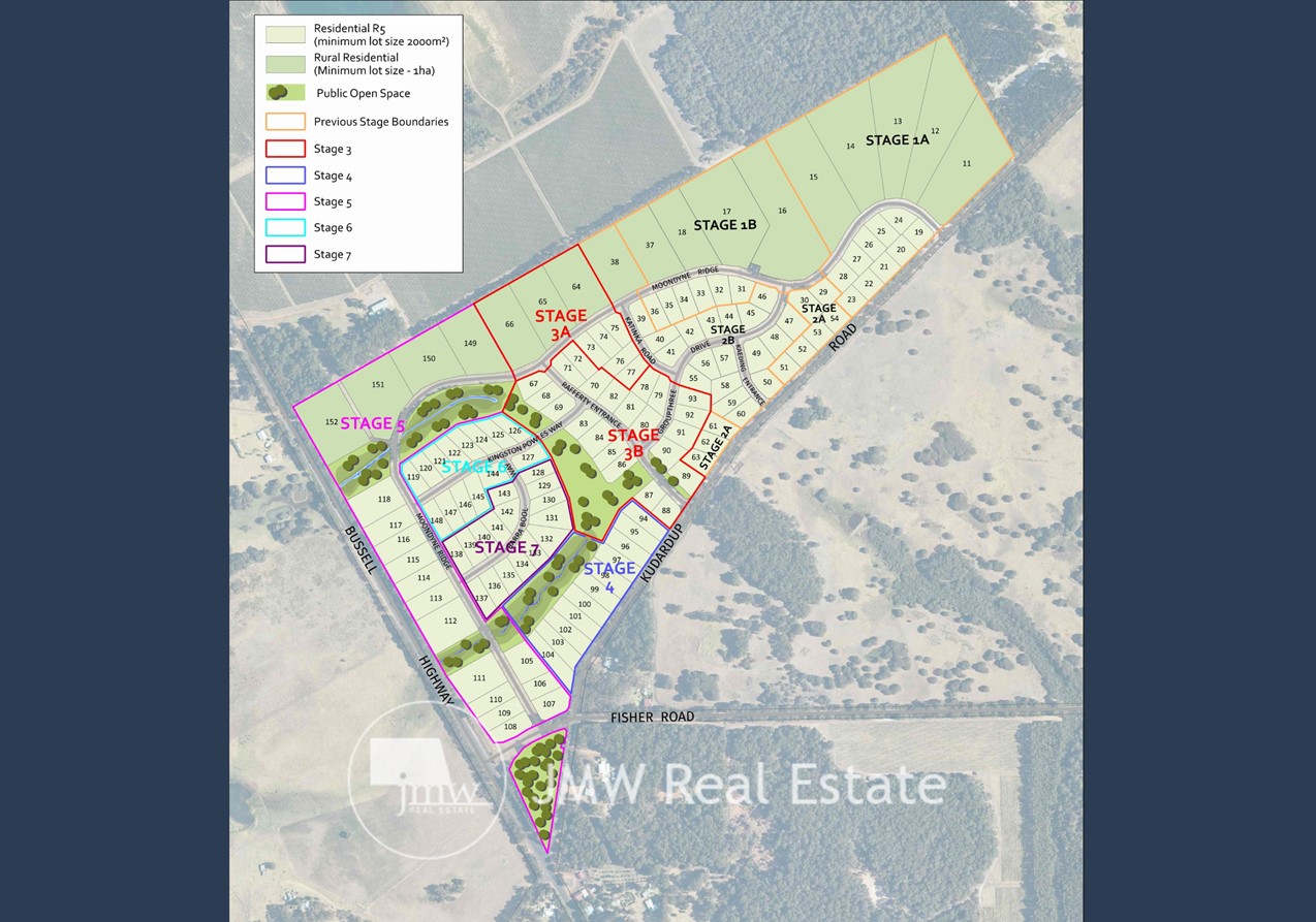 Kudardup Heights Estate - Kudardu Masterplan