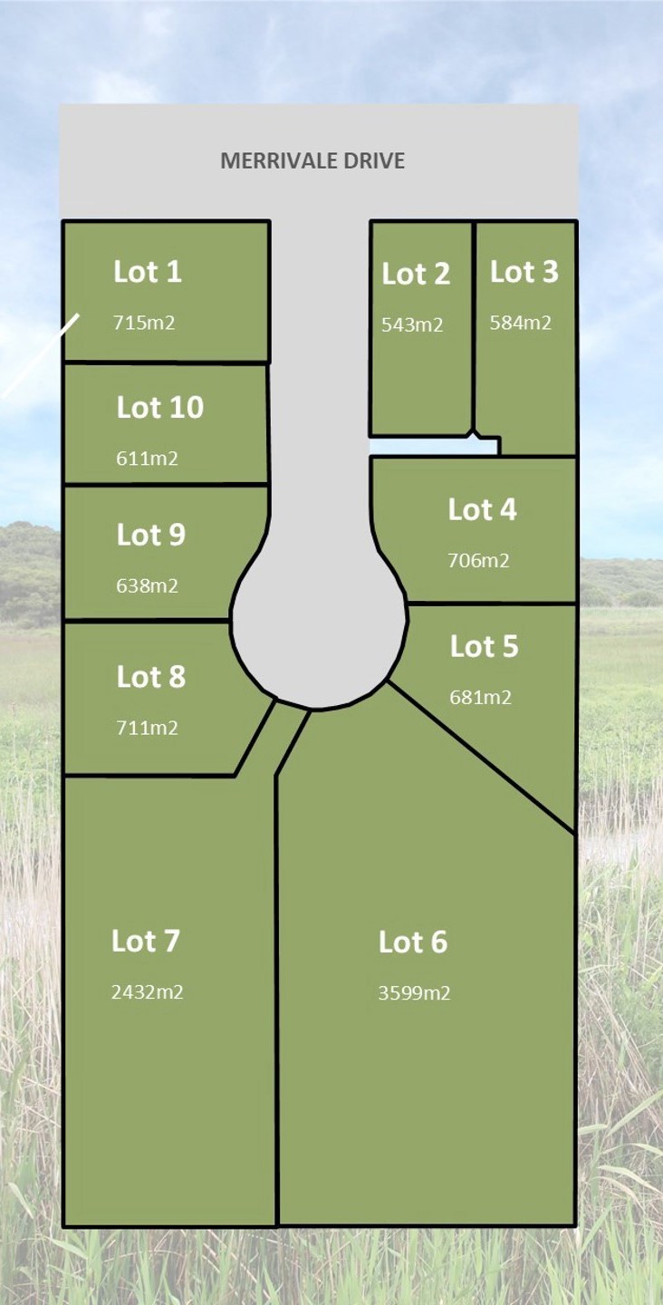 La Bella Estate - Warrnambool Masterplan
