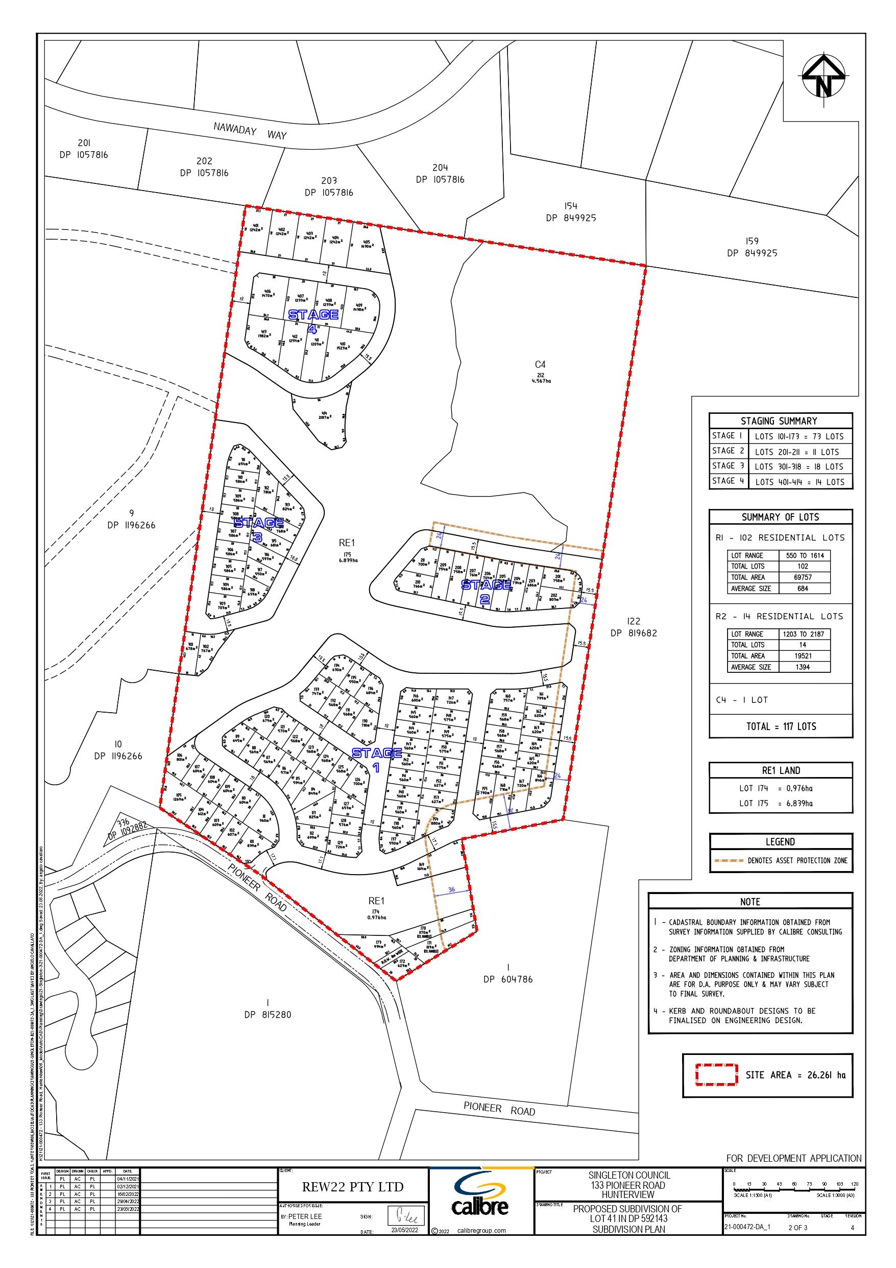 Langham Estate - Hunterview Masterplan
