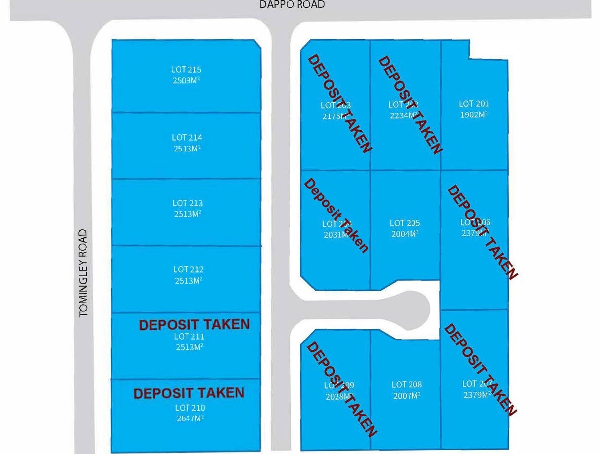 Large Land Estate - Narromine Masterplan