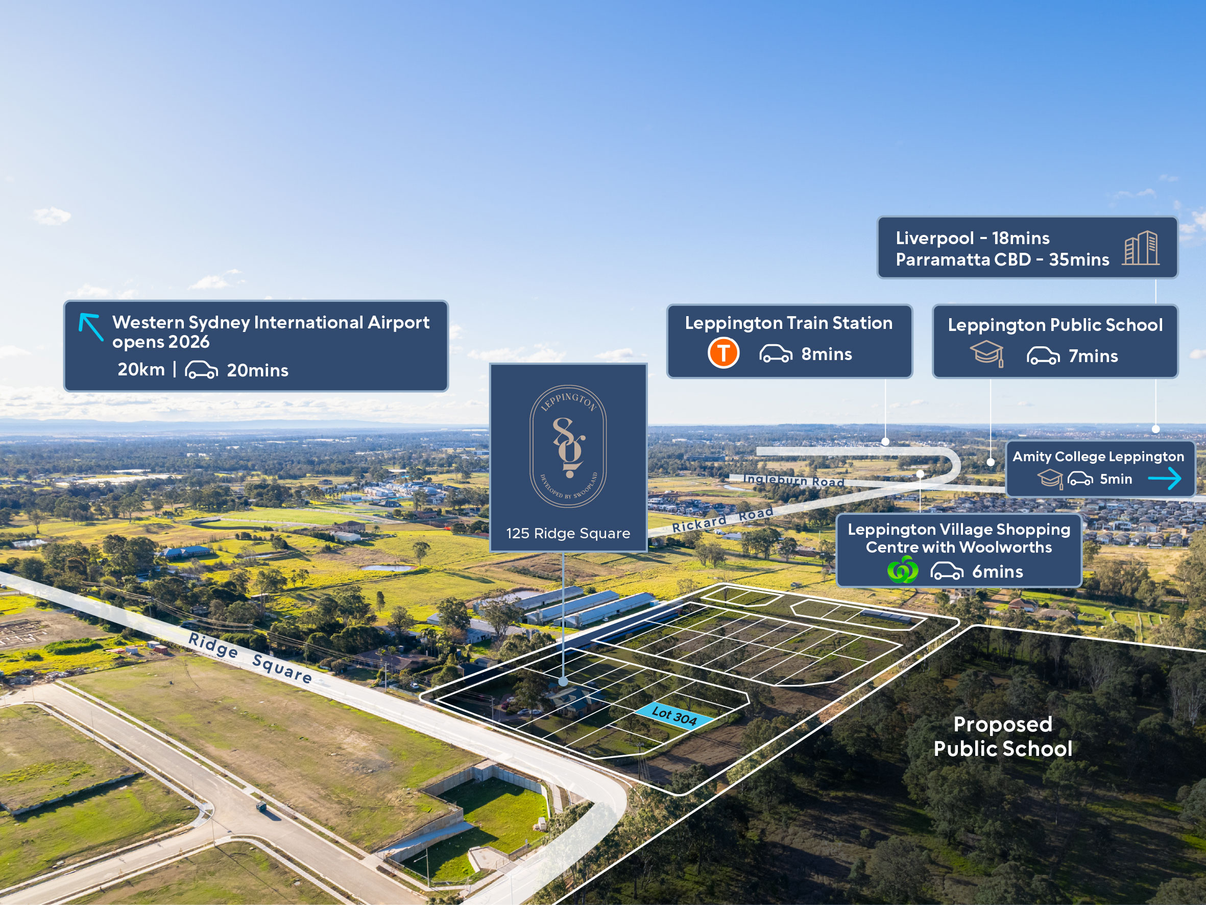 Leppington Square Estate - Leppington Aerial