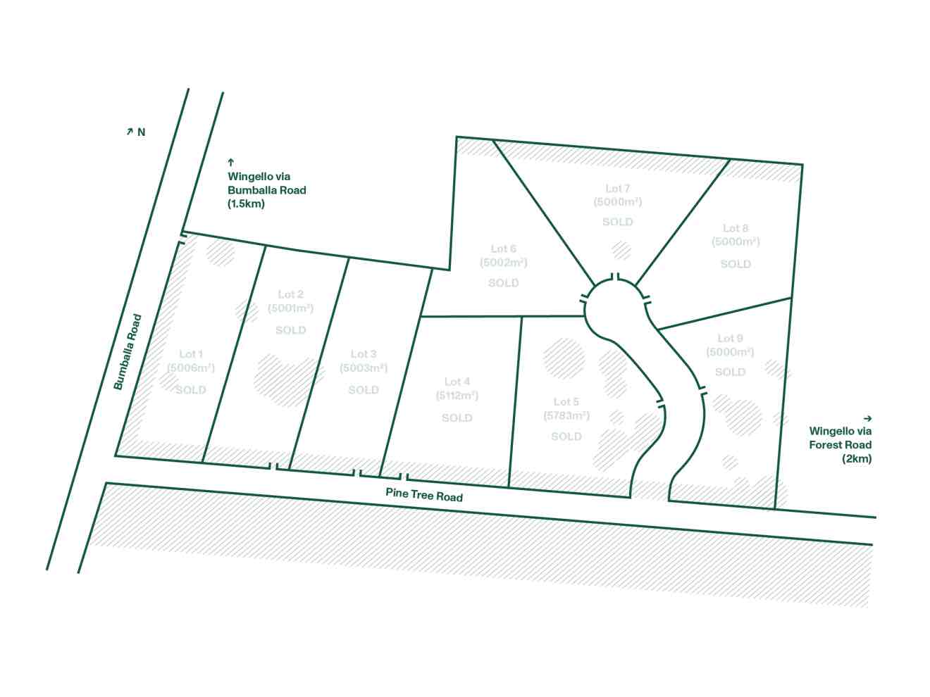 Littlewoods Wingello Estate - Wingello Masterplan