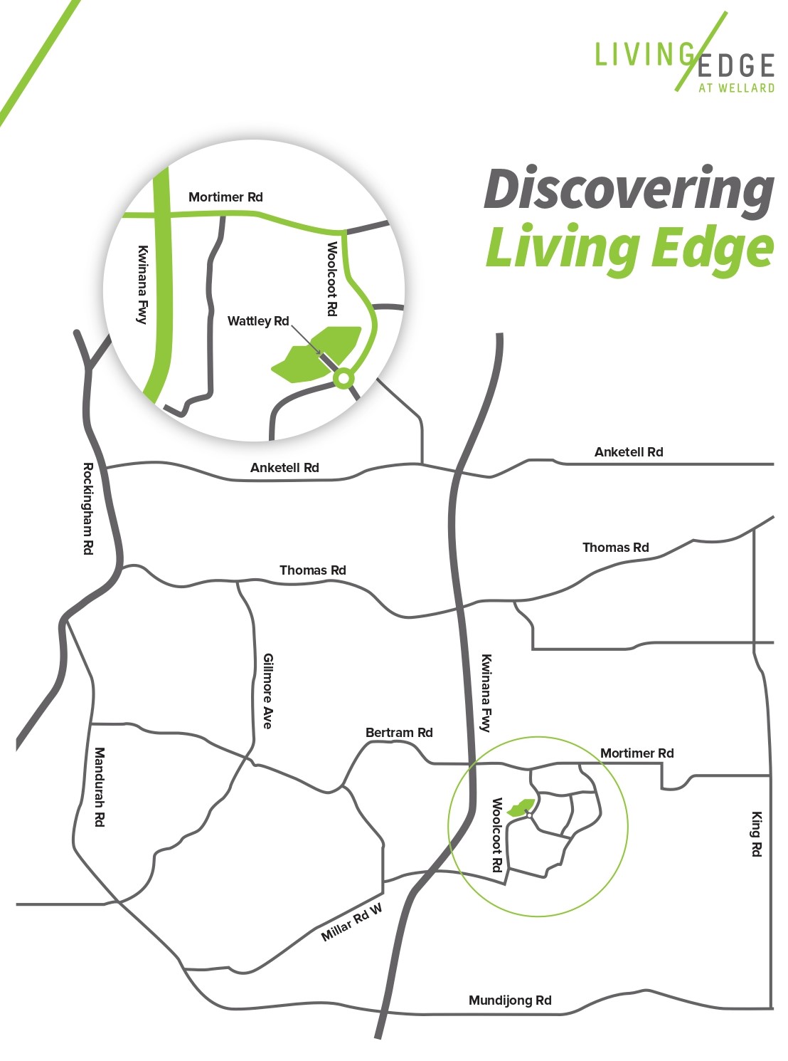 Living Edge Estate - Wellard Location Map