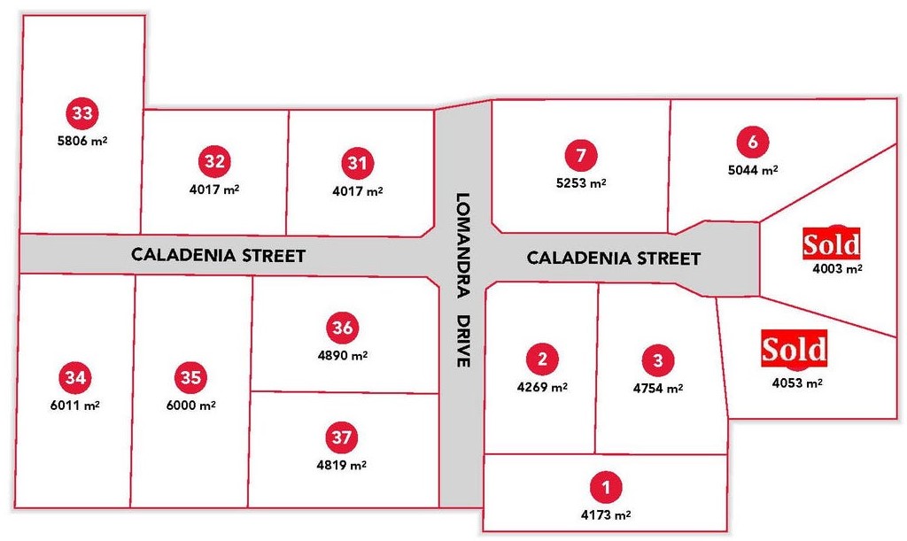 Lomandra Estate - Teesdale Masterplan