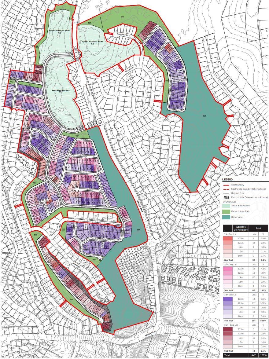 Lot 21 Arundel Drive - Arundel Masterplan