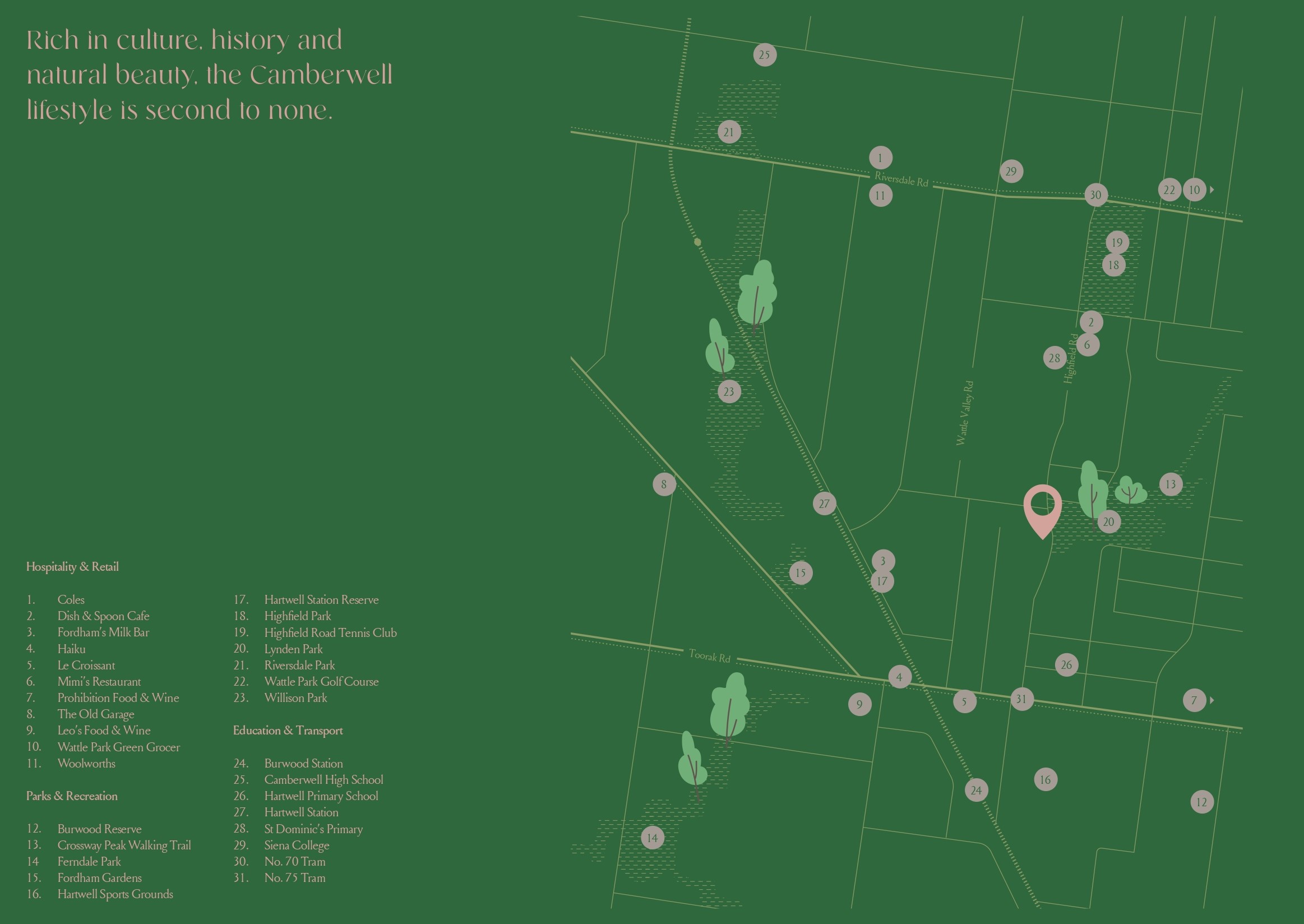 Lynden Park Townhomes - Camberwell Location Map