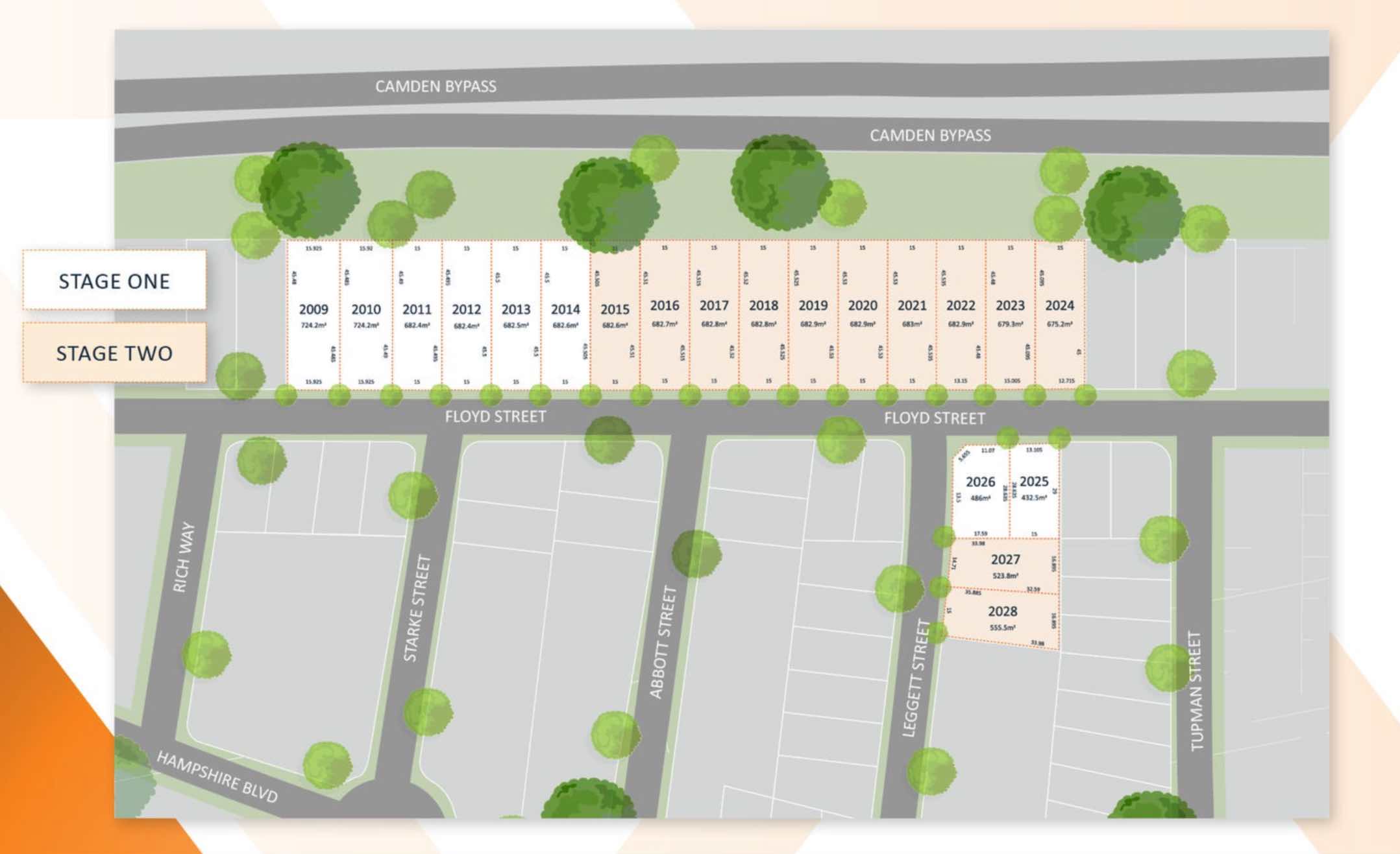 Macarthur Rise Estate - Spring Farm Masterplan