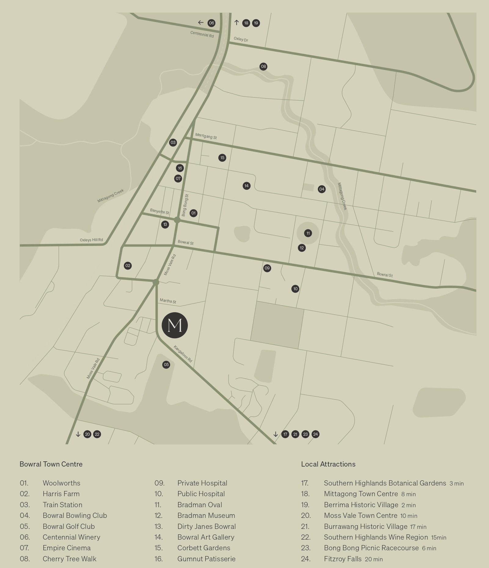 Maeve Estate - Bowral Location