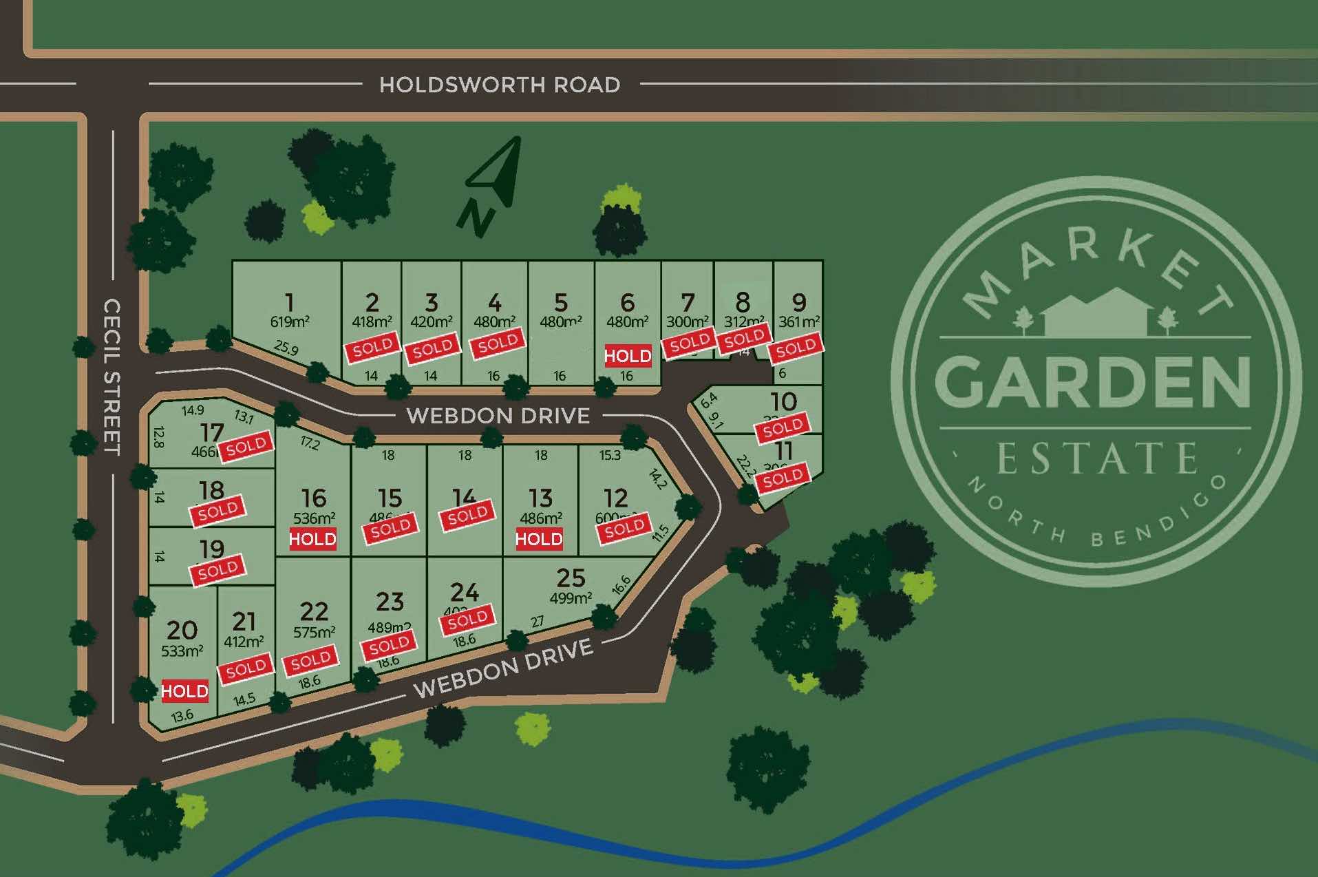 Market Garden Estate - North Bendigo Masterplan