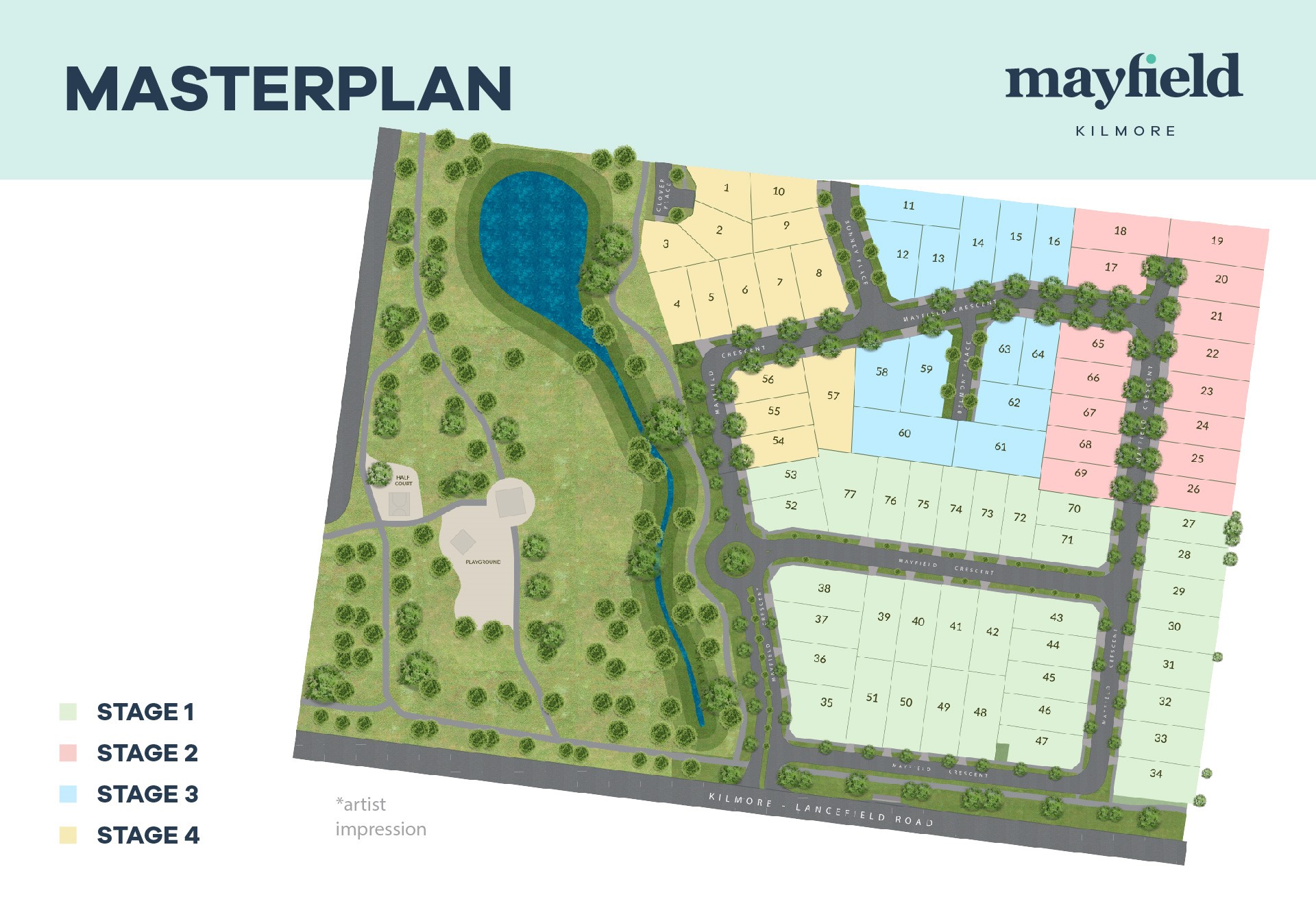 Mayfield Estate - Kilmore Masterplan