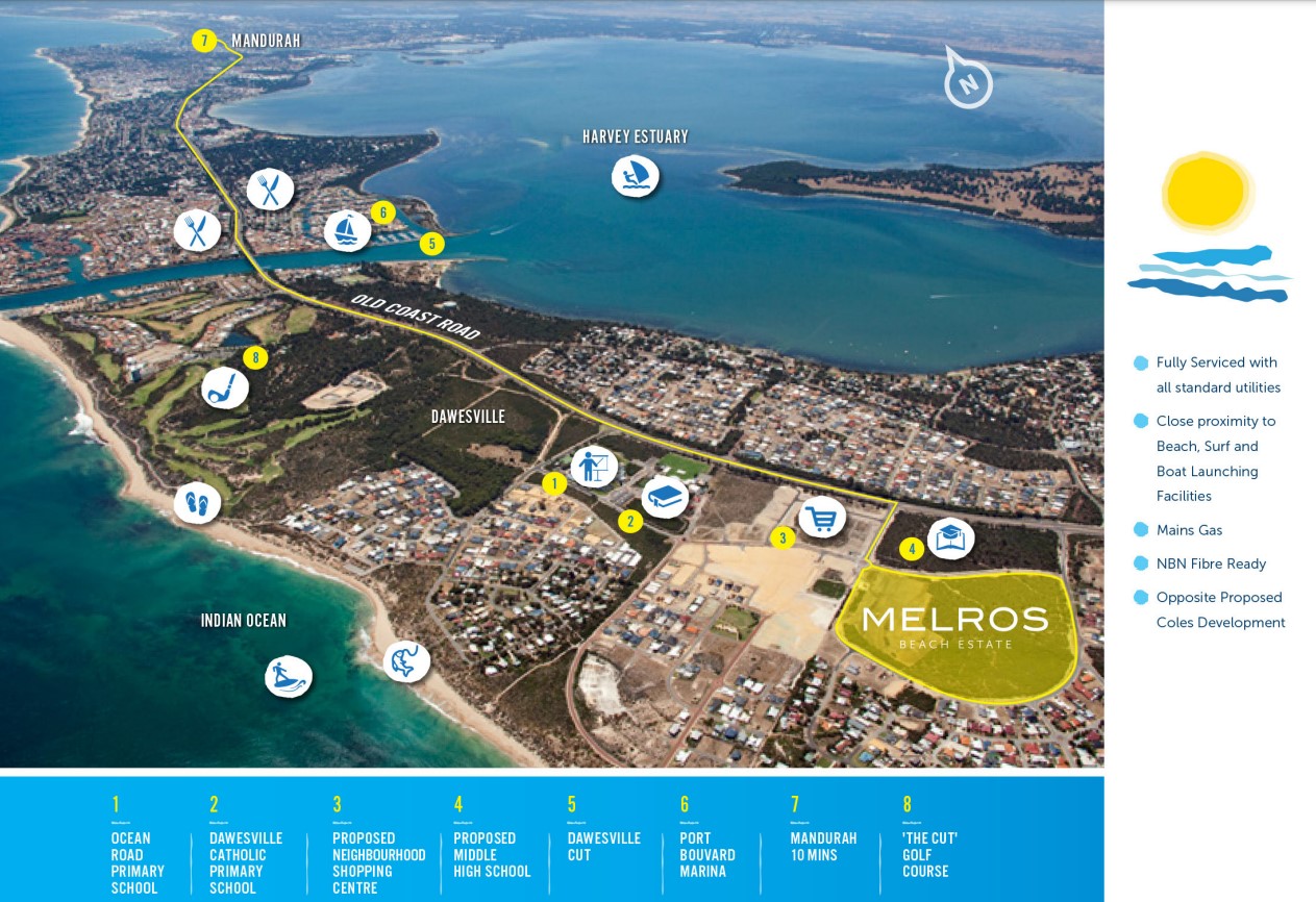 Melros Beach Estate - Dawesville Aerial