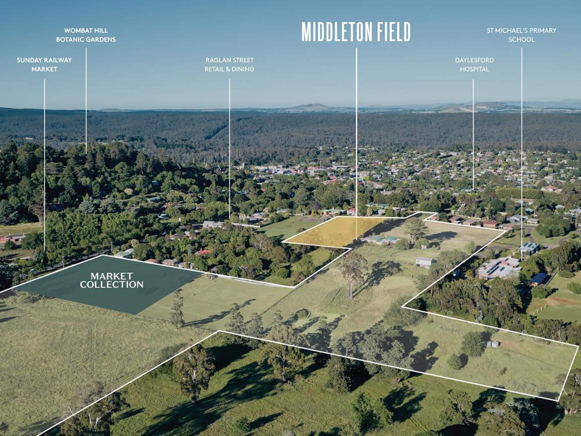 Middleton Field Estate - Daylesford Aerial