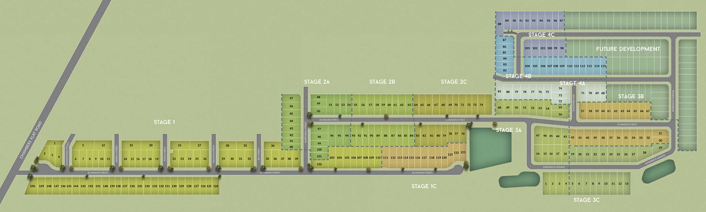 Middleton Park Estate - Logan Reserve Masterplan