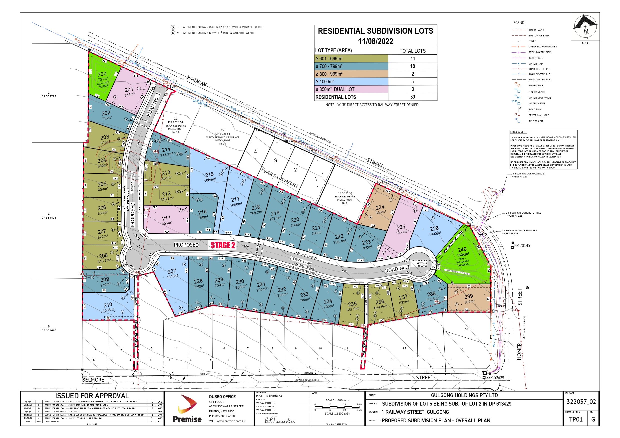 Millennium Estate - Gulgong Masterplan