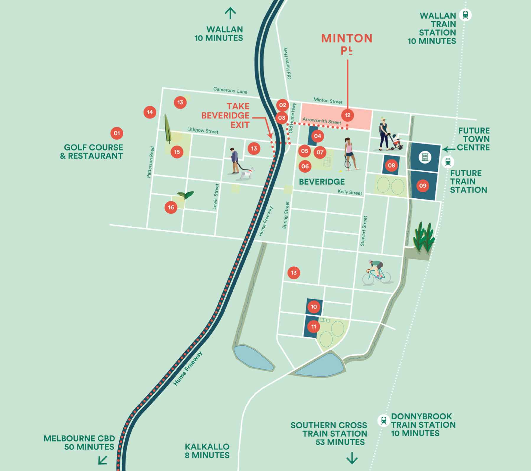 Minton Place Estate - Beveridge Location m Location Map