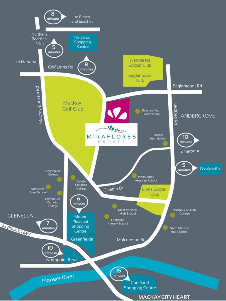 Miraflores Estate - Beaconsfield