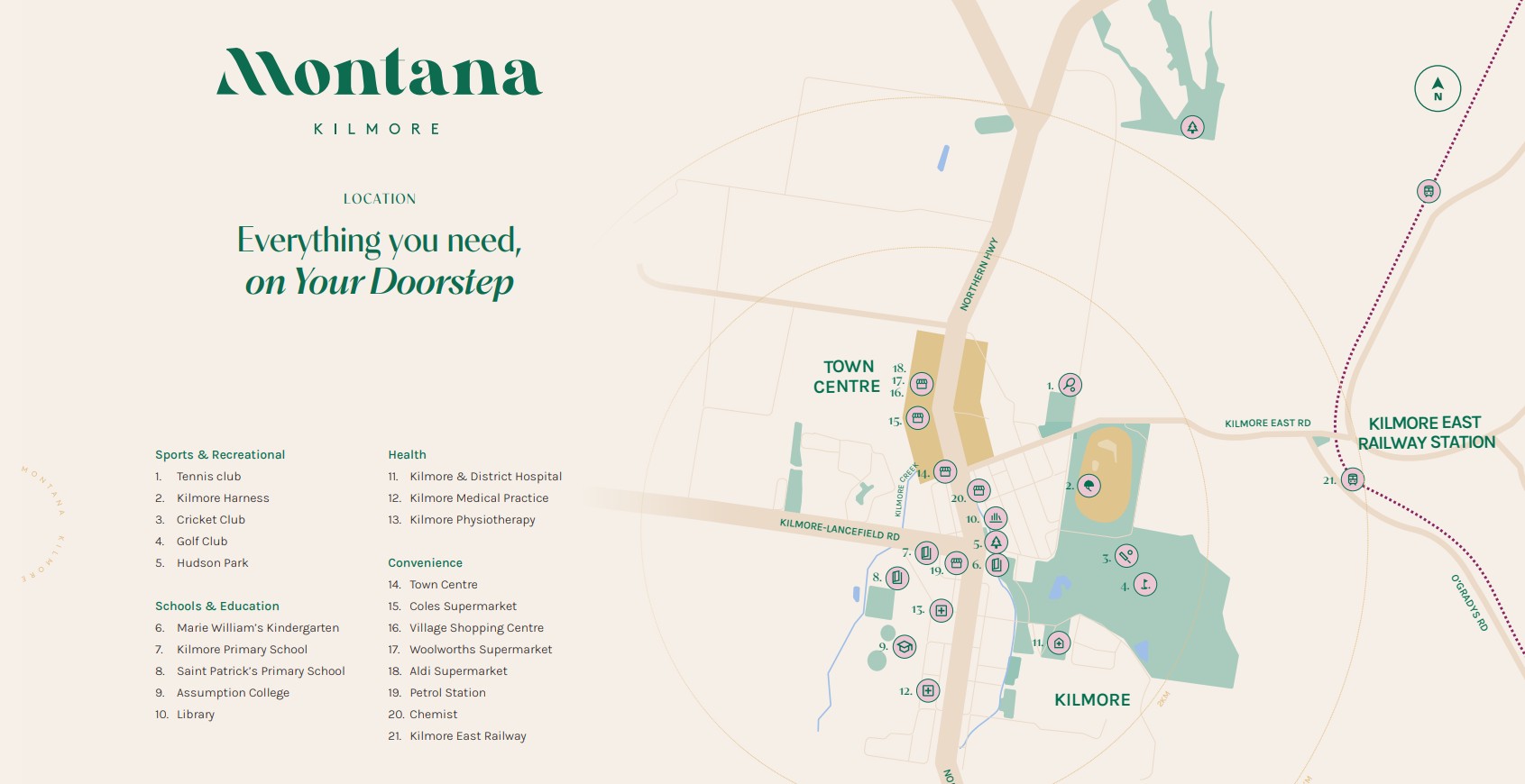 Montana Estate - Kilmore Location Map