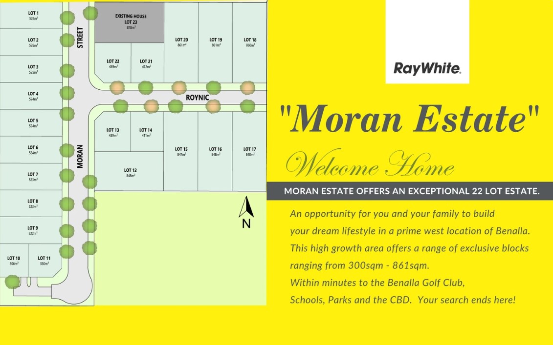 Moran Estate - Benalla Masterplan