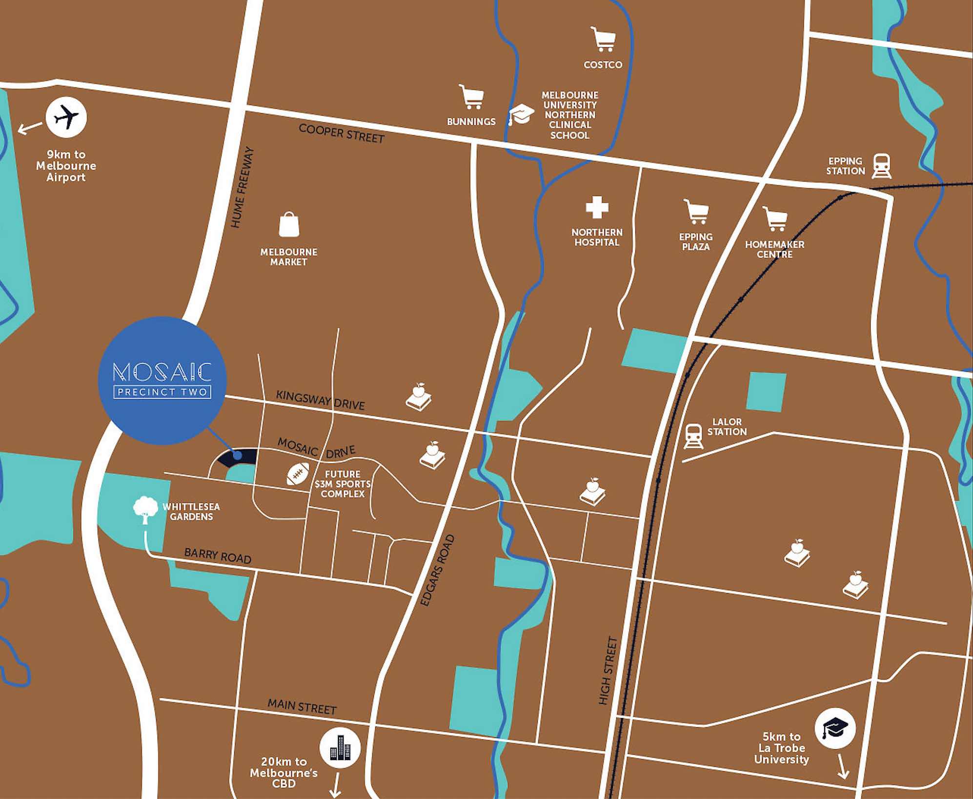 Mosaic Estate - Lalor Location map