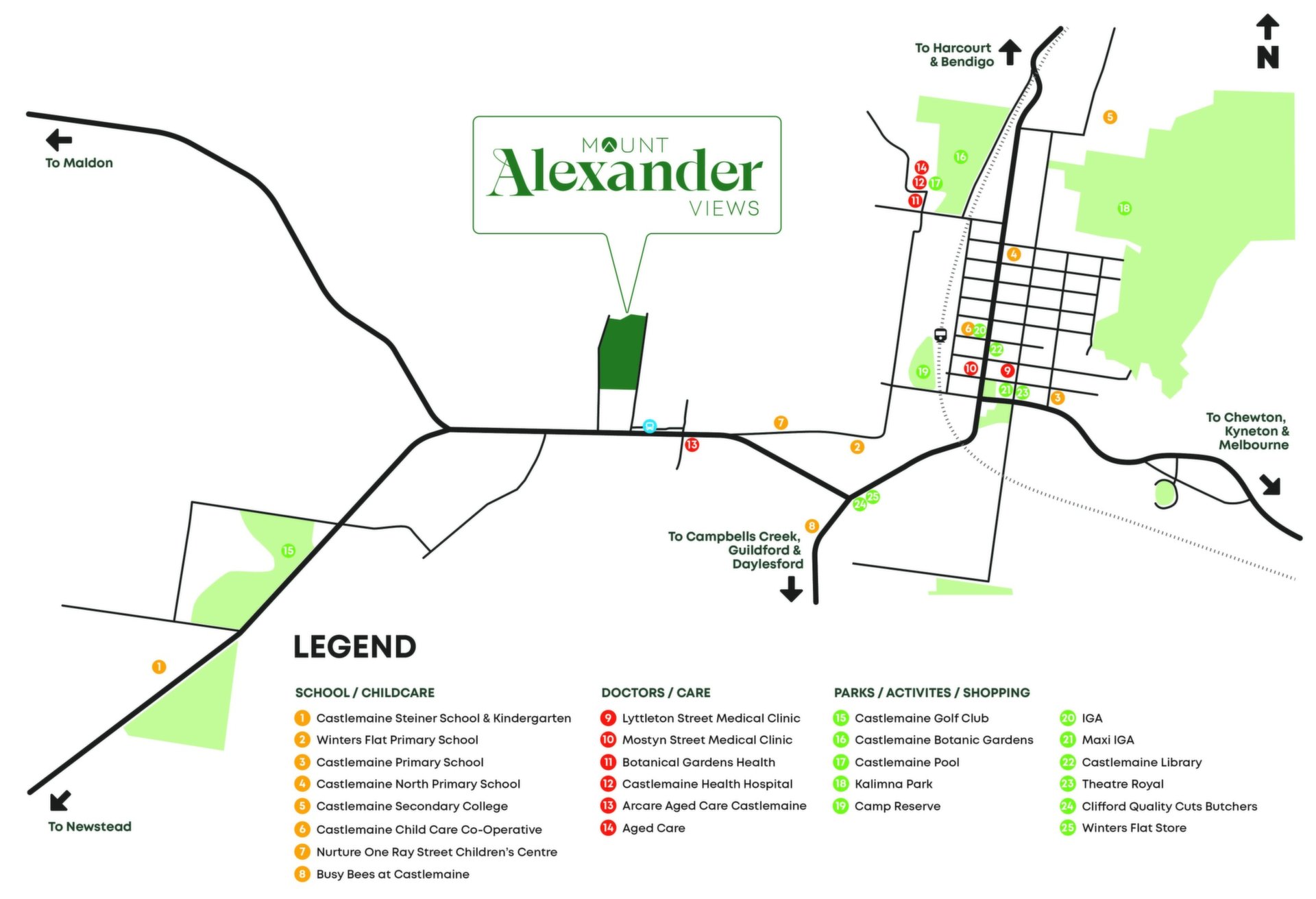 Mount Alexander Views Estate - Mckenzie Hill Location