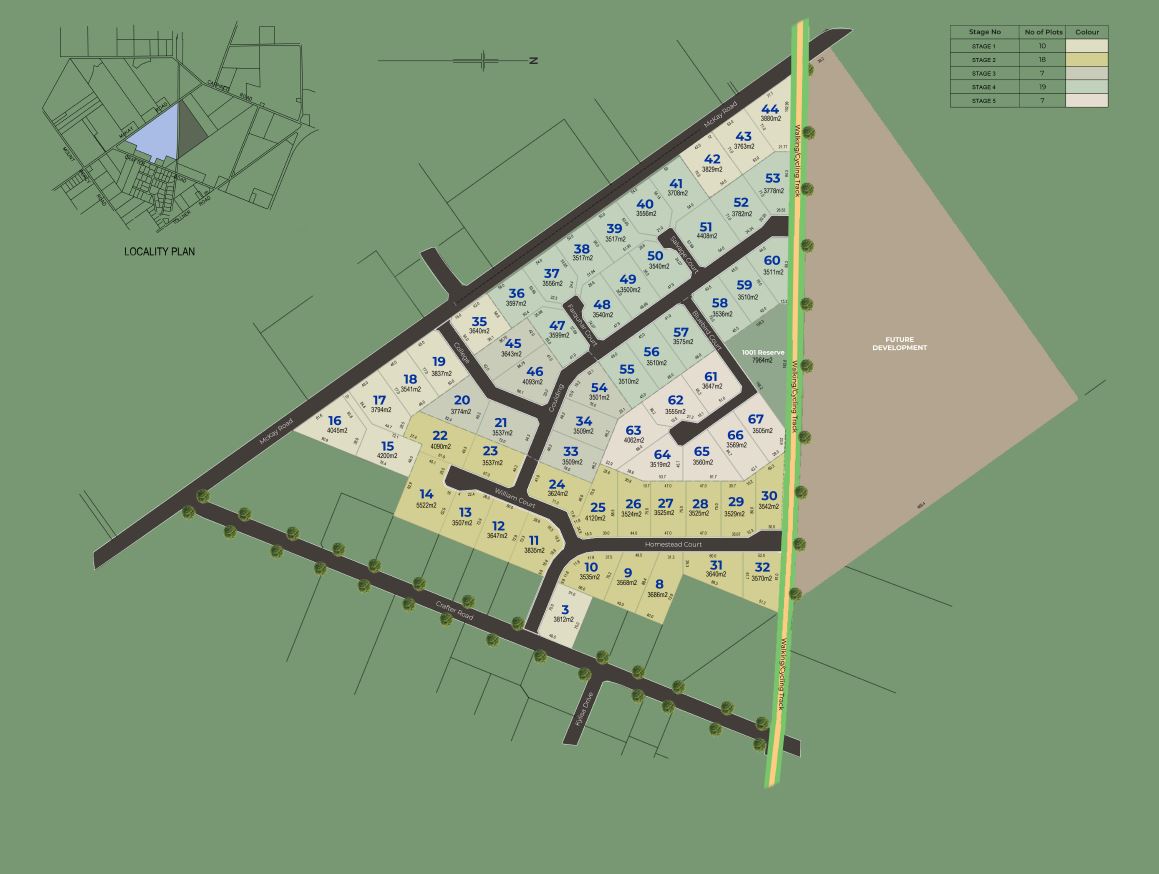 Mount Percy Estate - Compto Masterplan