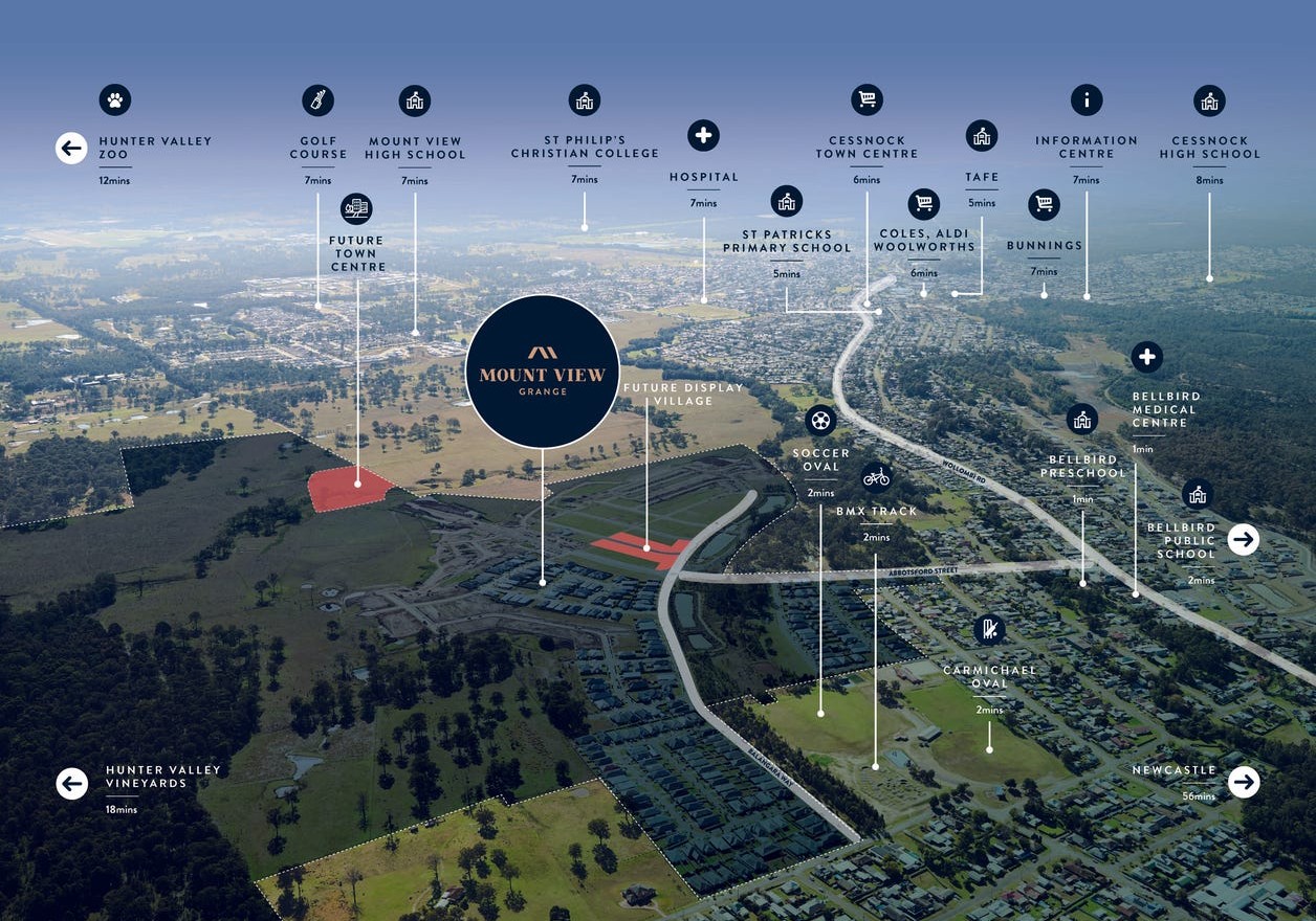 Mount View Grange Estate - Bellbird Aerial