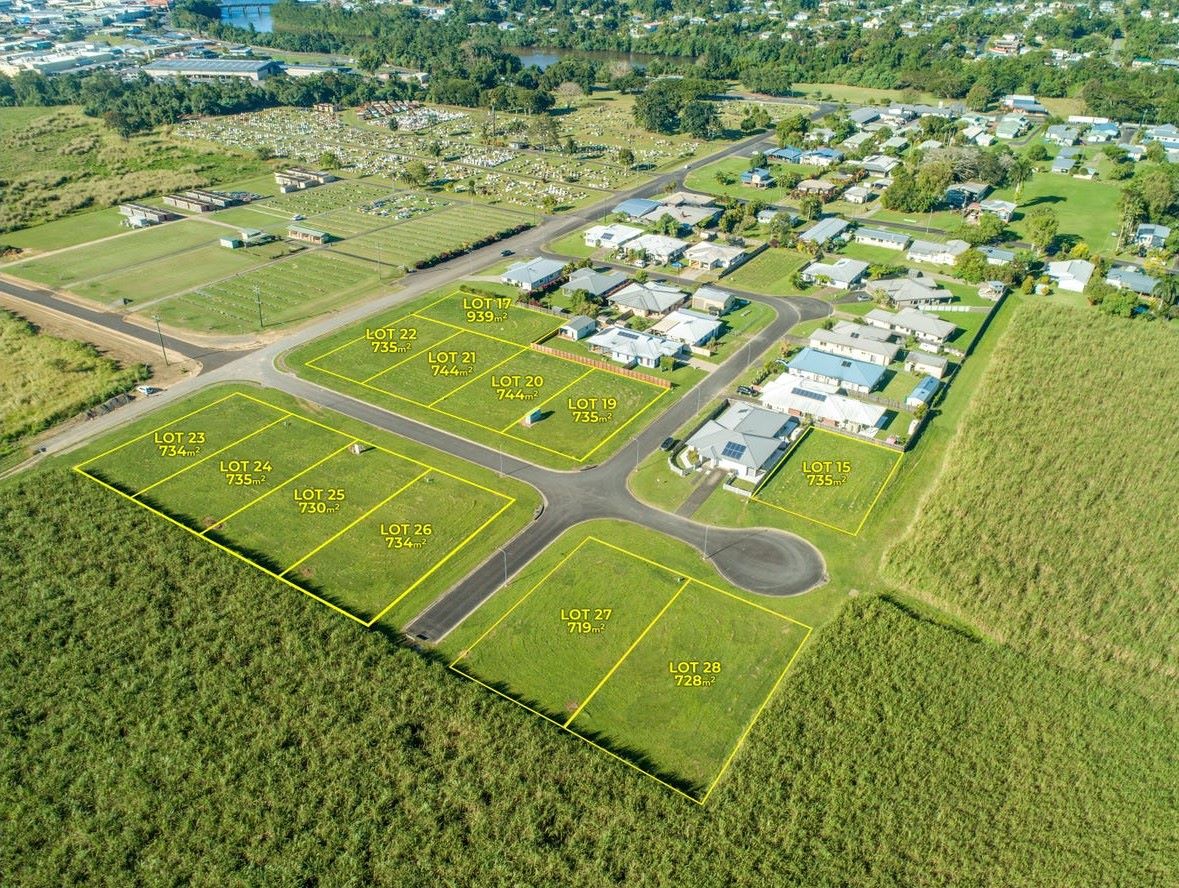 Mountain View Estate - Mighell Aerial