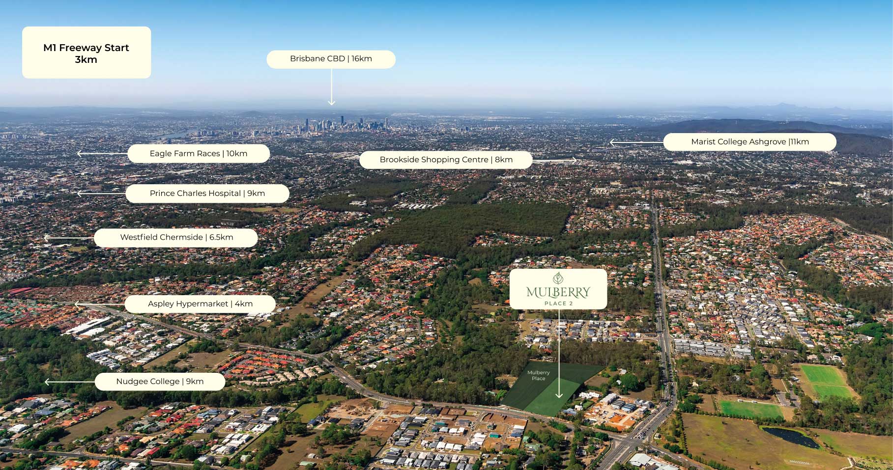 Mulberry Place 2 Estate - Bridgeman Downs Aerial