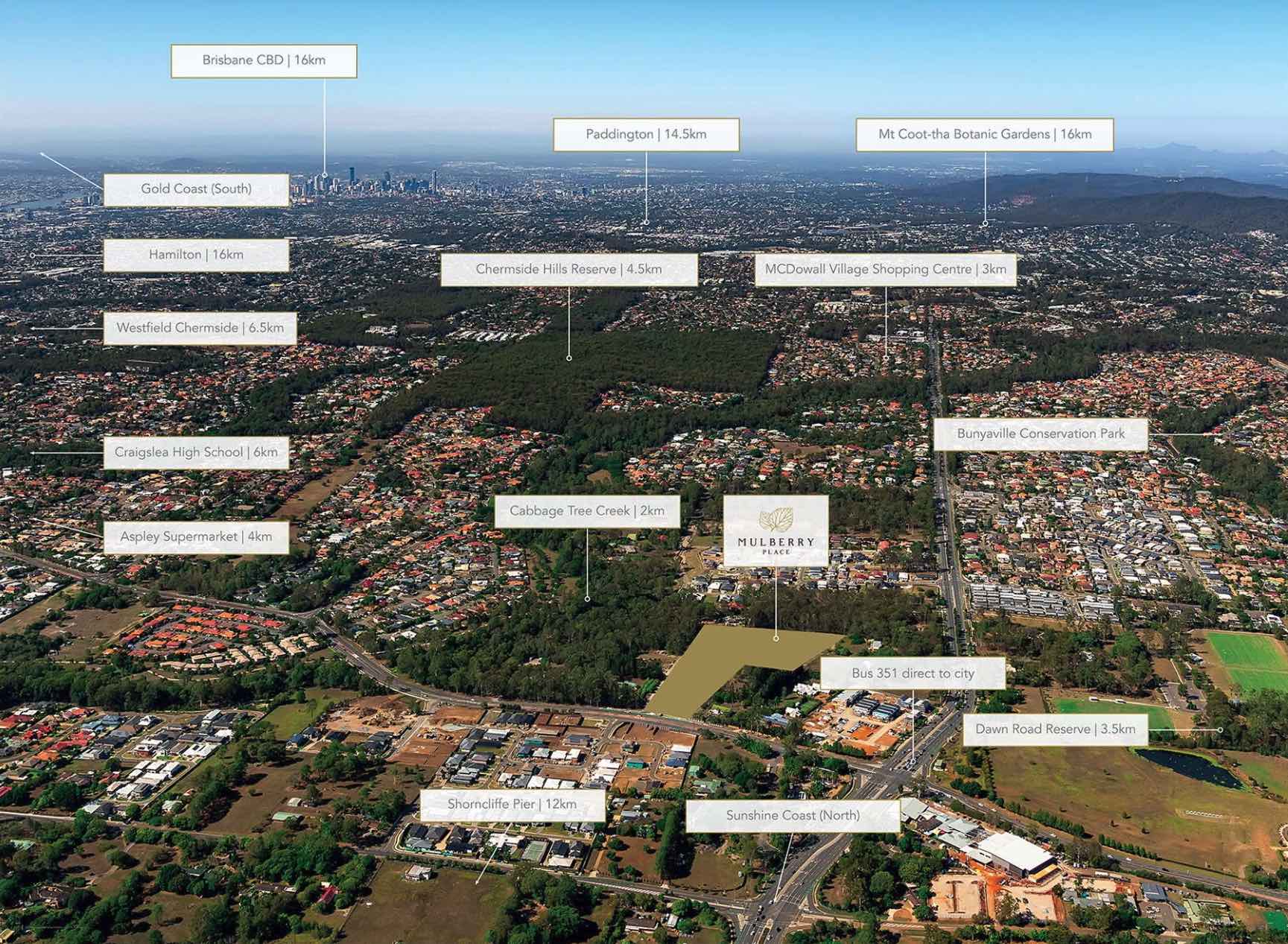 Mulberry Place Estate - Kansas Street, Bridgeman Downs QLD 4035