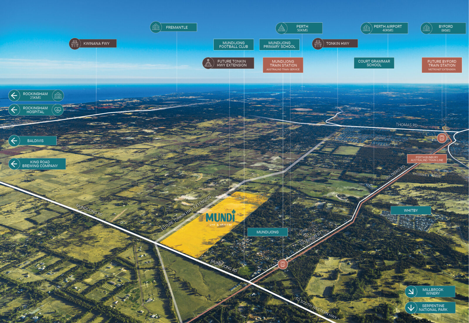 Mundi Estate - Mundijong Aerial