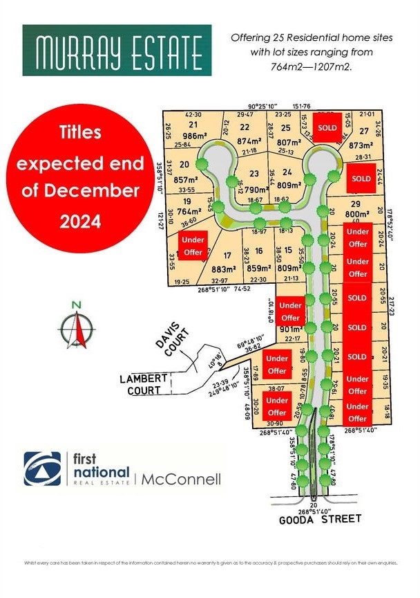 Murray Estate - Tongala Masterplan