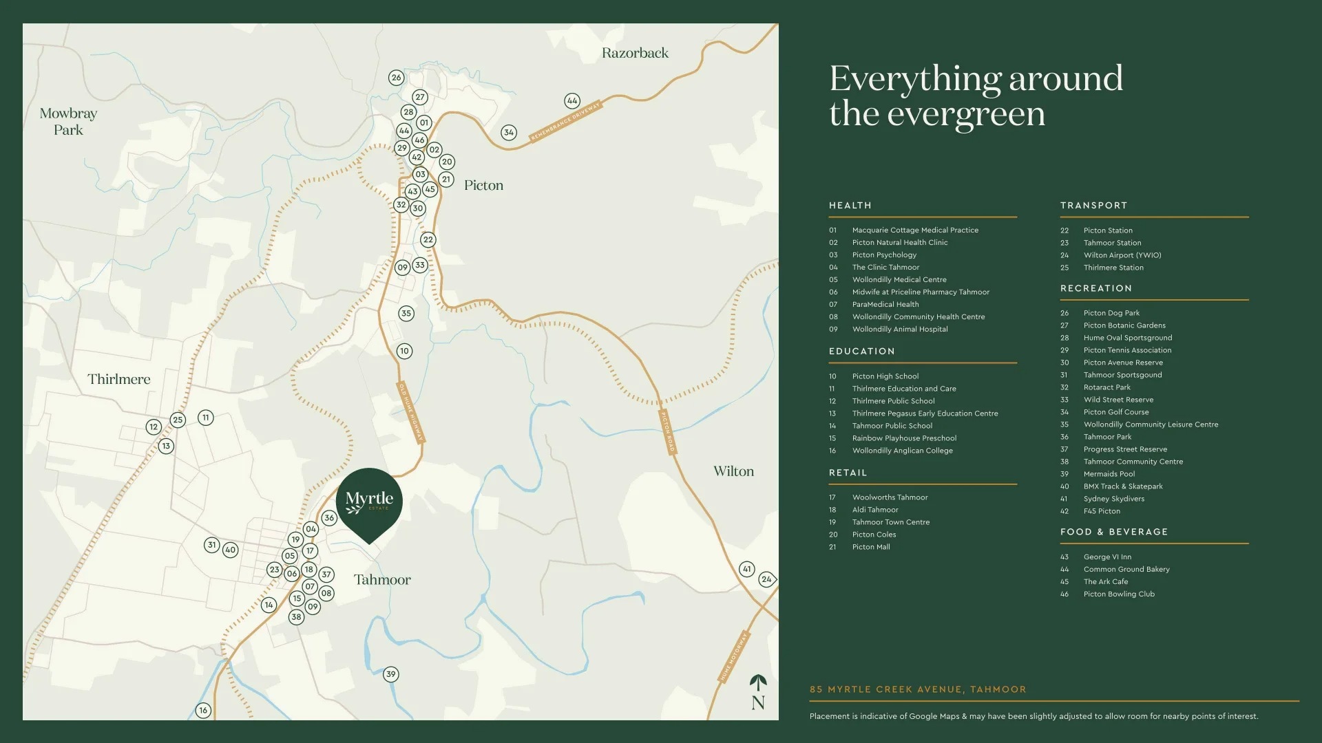 Myrtle Estate - Tahmoor Location Map