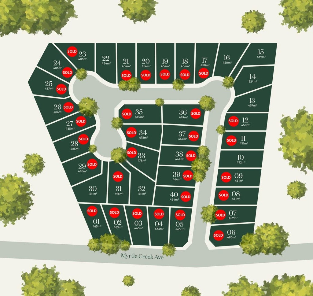 Myrtle Estate - Tahmoor Masterplan