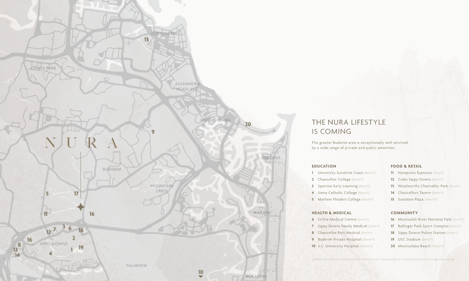 NURA Townhomes - Buderim Location