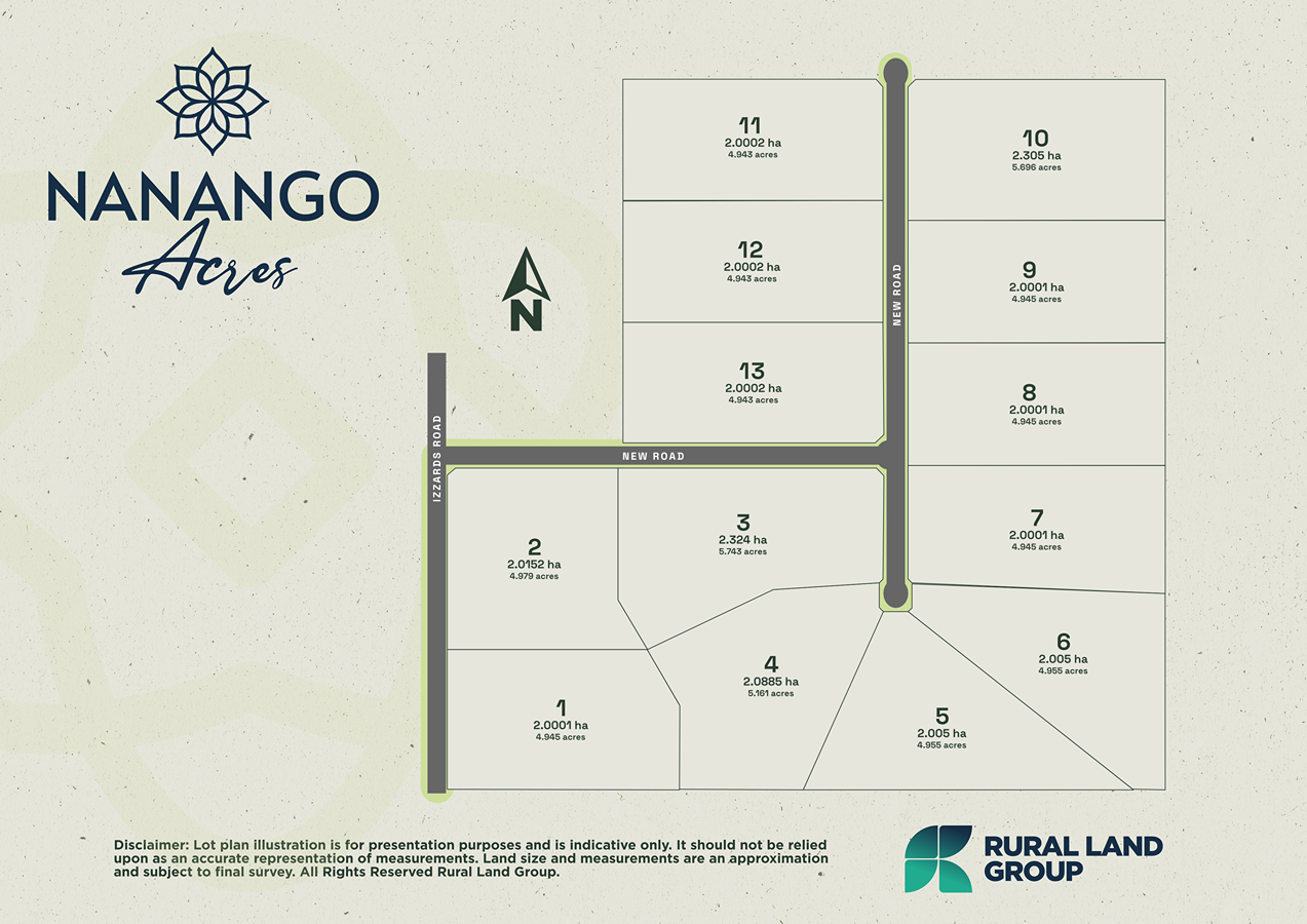 Nanango Acres Estate - South Nanango Masterplan