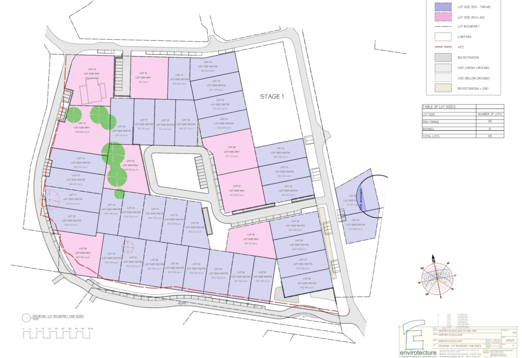 Narara Ecovillage - Narar Release Map