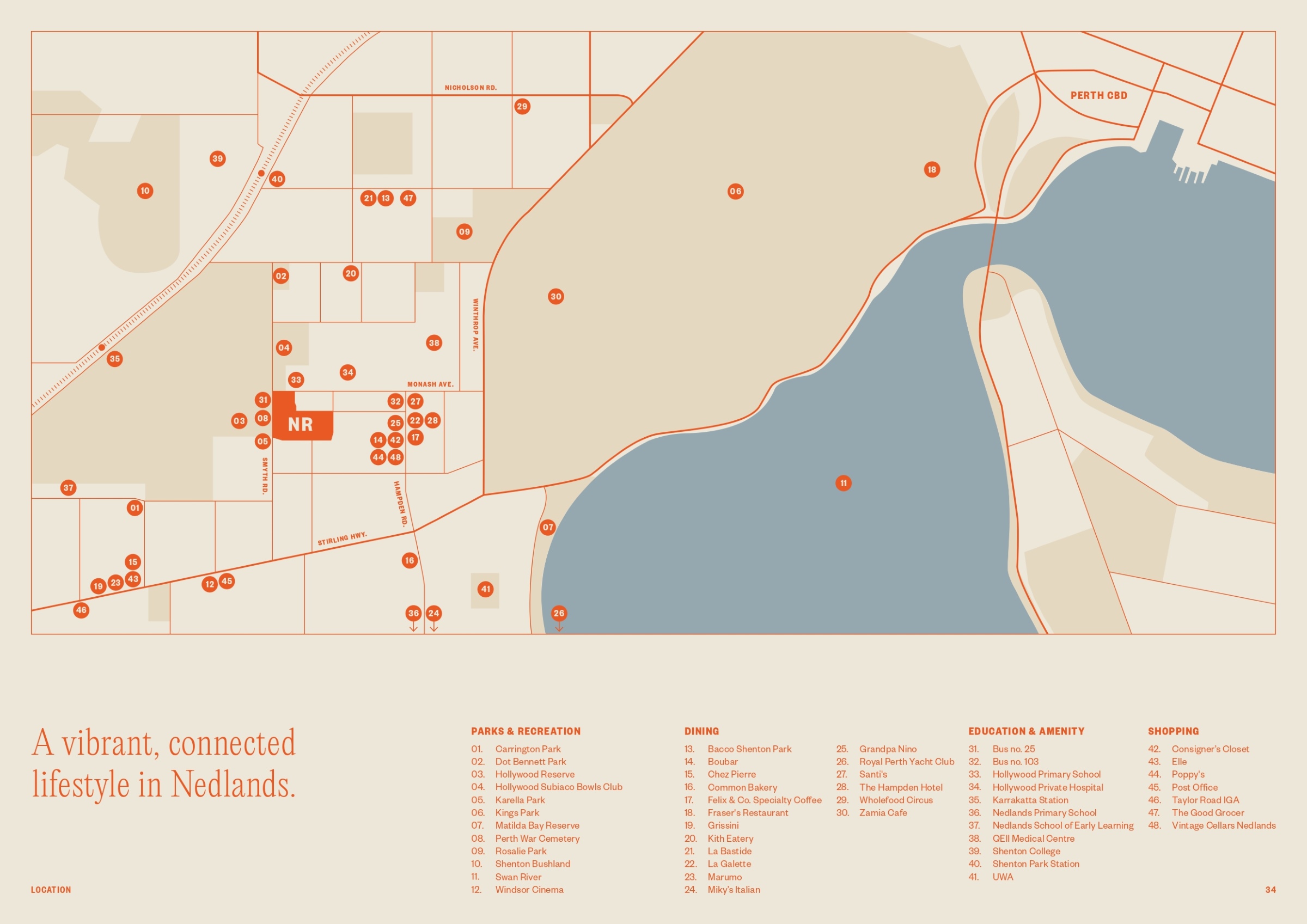 Nedlands Reserve Estate - Nedlands Location Map