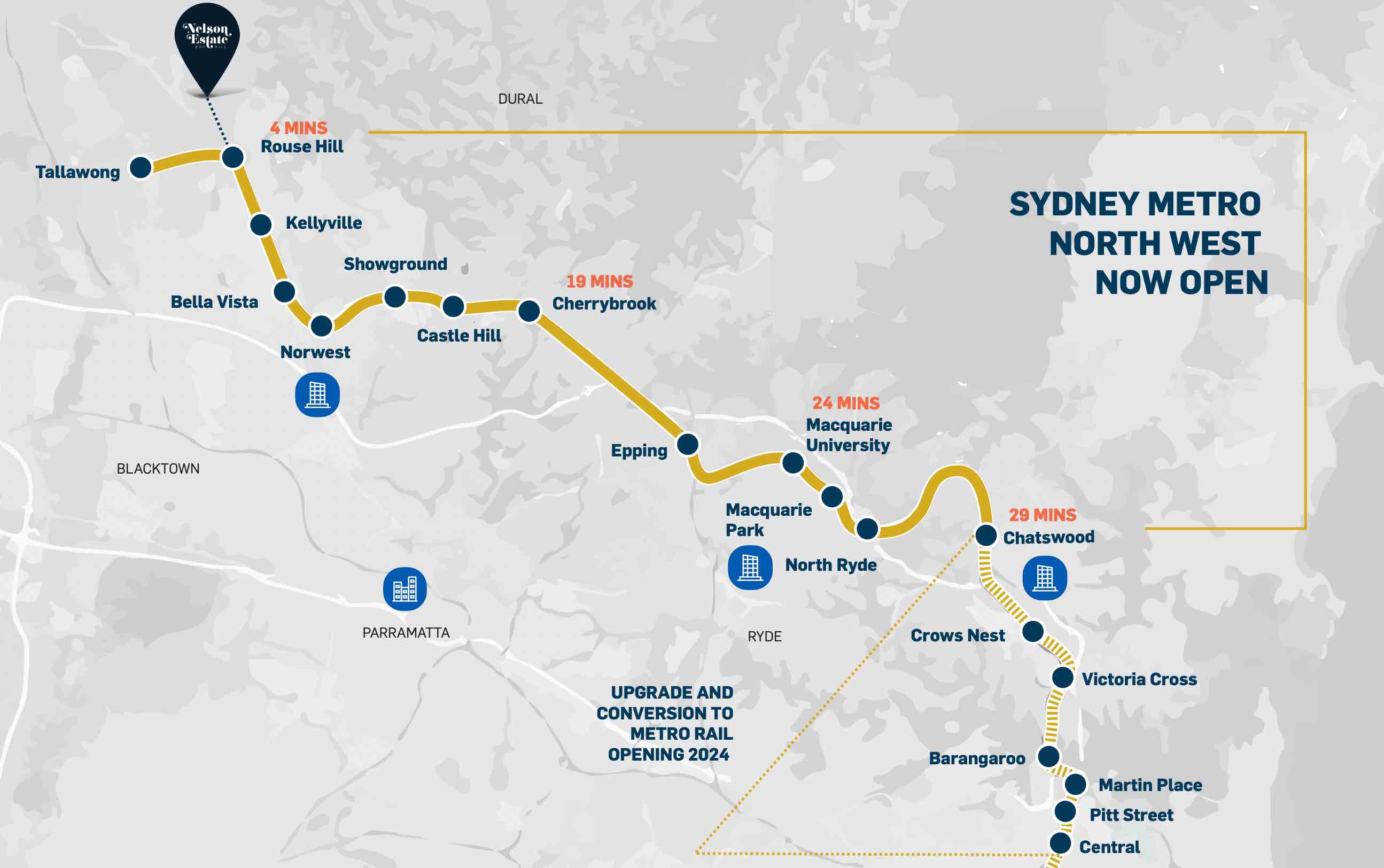 Nelson Estate - Box Hill Location map